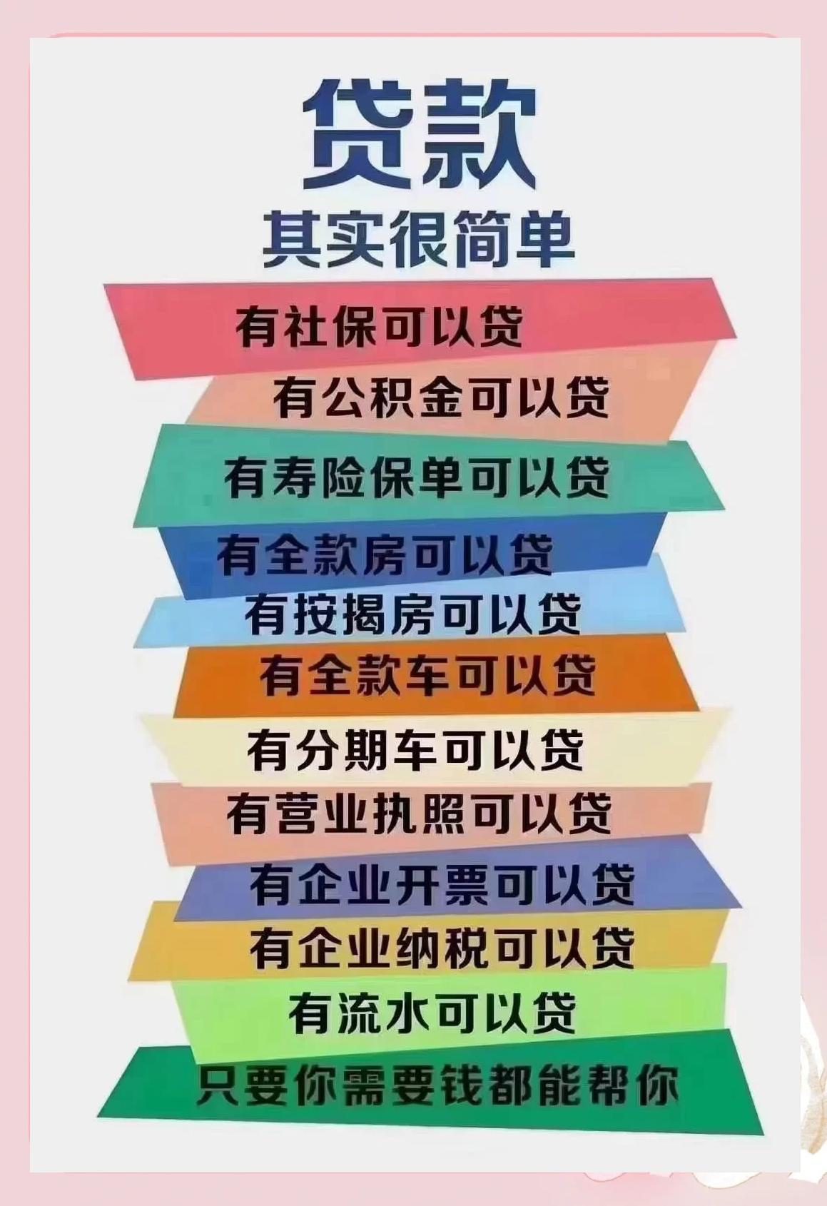 吴忠最新有社保必下的小额贷款方法分析(最方便真实的吴忠个人社保贷款能贷多少方法)